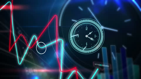 Time-Driven Financial Analysis With Animated Charts