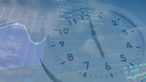 Clock Overlay on Financial Charts and Wind Turbines