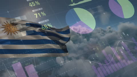 Uruguay Flag Amidst Digital Financial Charts and Data Visualization