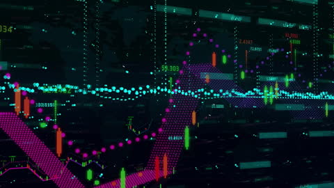 Dynamic Digital Charts for Global Financial Analysis
