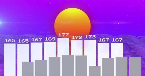 Digital Stock Market Graph with Sunset Background