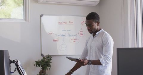Focused Professional Reviewing Business Strategy on Whiteboard