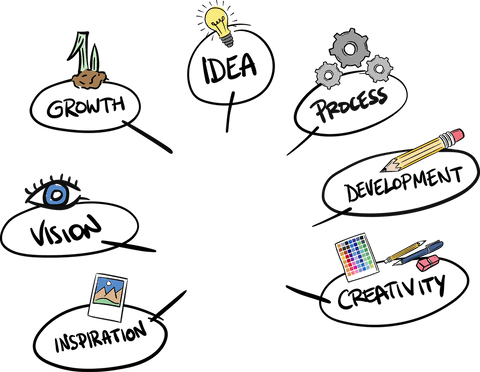 Creative Illustration of Innovative Ideas on Transparent Background - Download Free Stock Videos Pikwizard.com