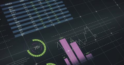 Dynamic Financial Data on Digital Interface Screen - Download Free Stock Images Pikwizard.com