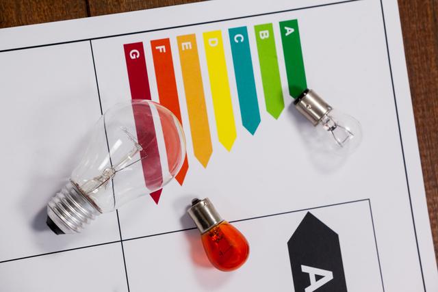 Image shows different types of light bulbs placed on an energy efficiency rating chart. Useful for illustrating concepts related to energy consumption, sustainability, and environmental conservation. Ideal for articles, presentations, and educational materials on energy efficiency and eco-friendly practices.