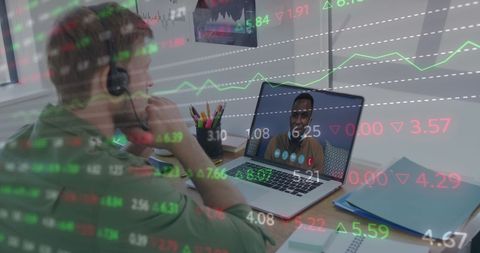 Digital Financial Consultation Meeting and Stock Market Analytics