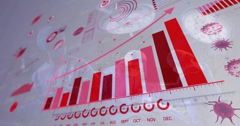 Rising healthcare data visualization showing red bar chart and clinical team overlay