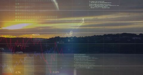 Digital Financial Overlay with Sunset by Lakeshore