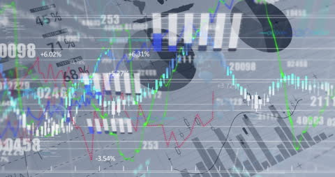 Digital Charts Displaying Real-time Financial Data
