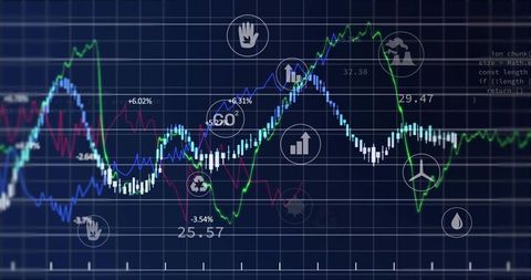 Multiline Financial Dashboard Displaying Time Series, Candlestick, Growth Analytics Interface