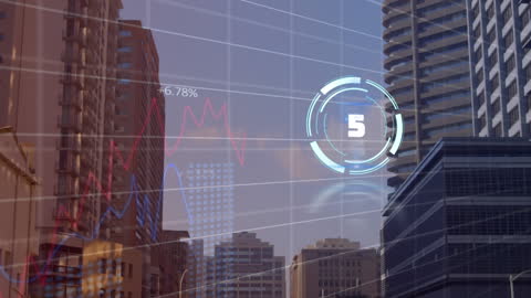 Countdown over Cityscape and Financial Data Analysis