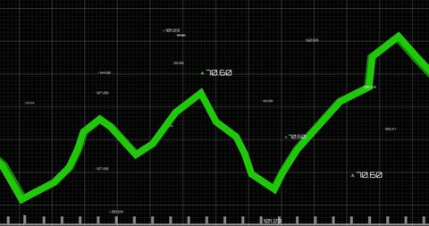 Digital Data Processing Interface with Green Growth Chart - Download Free Stock Images Pikwizard.com