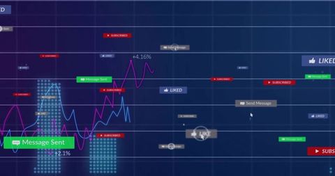 Interactive Digital Dashboard with Analytical Graphs and Notifications