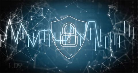 Shield protecting network while waveform monitoring cybersecurity telemetry and data flow