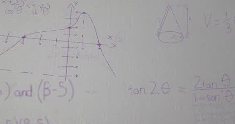 Math Equations Animation on Digital White Background