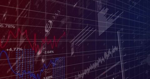 Layered Financial Dashboard with Red Blue Line Charts and Percent Labels