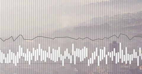 City skyline with financial chart overlay showing vertical bar histogram and trend line
