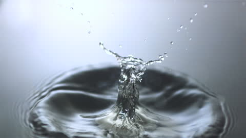 Candle Splashes in Water with Dramatic Splash Light