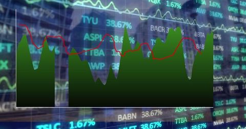 Financial data chart on digital dashboard with tickers and analytics
