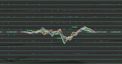 Multicolored Waveform Analytics Dashboard with Neon Gridlines and Teal Numeric Labels