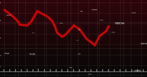 Futuristic Graph and Data Visualization Interface Design - Download Free Stock Images Pikwizard.com