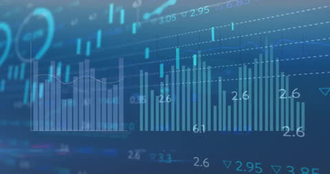 Financial Growth Data Analytics and Stock Market Charts