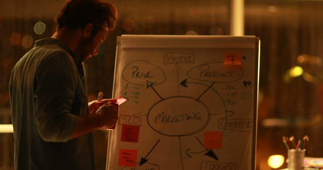 Man Preparing Marketing Strategy on Flipchart Late Night - Download Free Stock Images Pikwizard.com