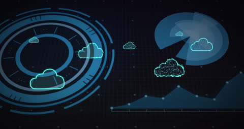 Futuristic Cloud Computing and Data Visualization