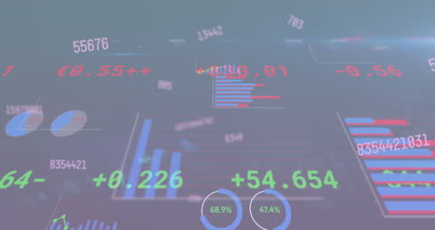 Dynamic Visualization of Global Market Data Trends