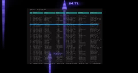 Futuristic Data Processing Interface with Purple Light Trails