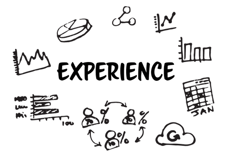 transparent business doodles with experience text overlay - Download Free Stock Videos Pikwizard.com