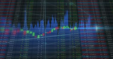 Financial data analysis with stock market graphs and tickers