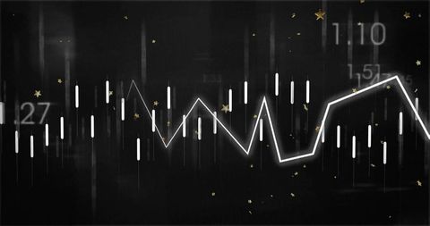 Financial Data Interface with Candlesticks and Trend Line