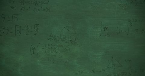Complex Mathematical Formulas on Green Chalkboard Background - Download Free Stock Images Pikwizard.com