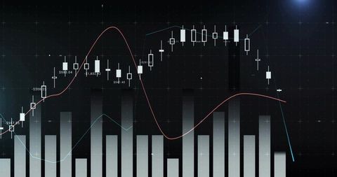 Dark trading dashboard with candlesticks, volume bars, moving averages and trendlines