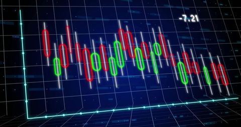 3d candlestick chart display on financial trading interface