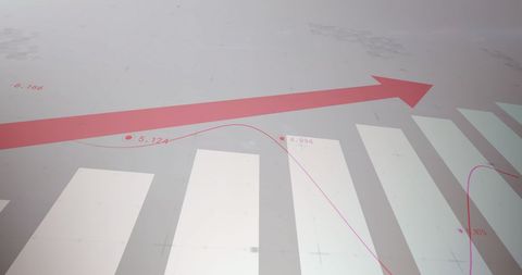 Digital display of financial data and analysis with rising arrow