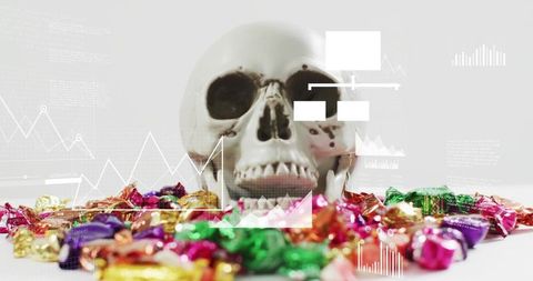 Skull among colorful foil candies with financial graphs and futuristic data overlays