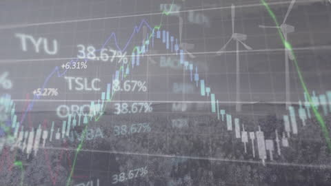 Financial Data Analytics over Renewable Energy Scene