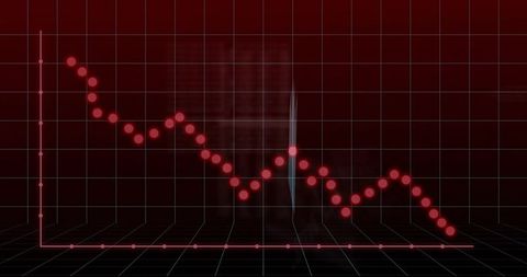Falling line graph with red data markers in digital interface