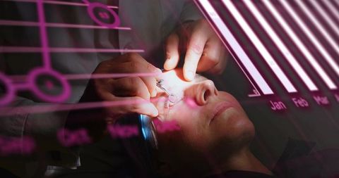 Clinician performing eyelid procedure with magenta data overlay, ophthalmology analytics