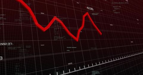 Red Trend Line on Data Analytics Dashboard with Code Overlay