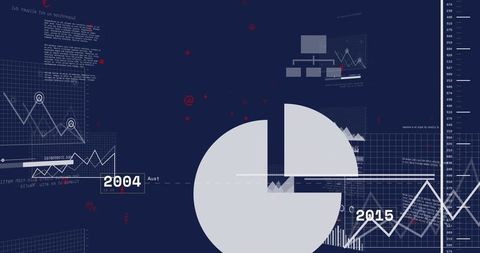 Data dashboard large pie chart with rising line graph timeline 2004–2015 for analytics