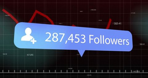 Social Media Growth Display with Follower Notification Bubble