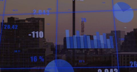 Analytics data towards strategic urban growth