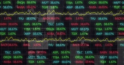Digital market trend analysis with ticker symbols display