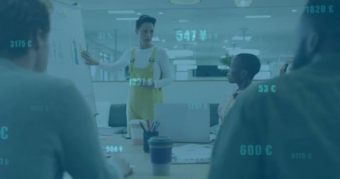 Collaborative Meeting with Flip Chart Presentation and Technology