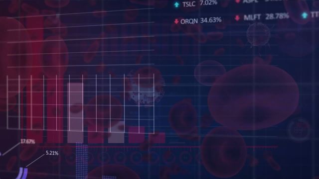 This visual depicts the integration of financial data with virus and blood cells, representing the intersection of global pandemics, economies, and biotechnology advances. Suitable for illustrating complex topics in healthcare economics, biotechnology trends, or information technology positively impacting medical research. Use for educational material, webinars on economic impacts of health crises, or corporate presentations involving investment in healthcare technologies.