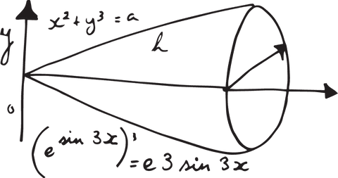 abstract transparent mathematical graph with cylinder and axis - Download Free Stock Videos Pikwizard.com