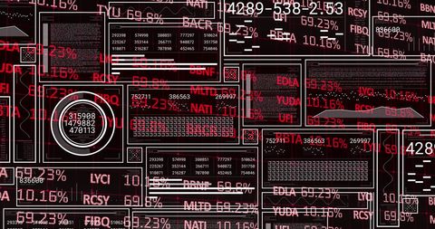 high-tech digital financial data display with numbers and graphs - Download Free Stock Images Pikwizard.com